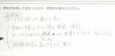 ご購入いただいたお客様の声