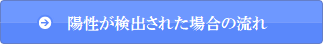 陽性が検出された場合