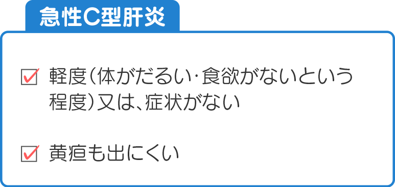 急性C型肝炎の症状。軽度（体がだるい・食欲がないという程度）又は、症状がない。黄疸も出にくい