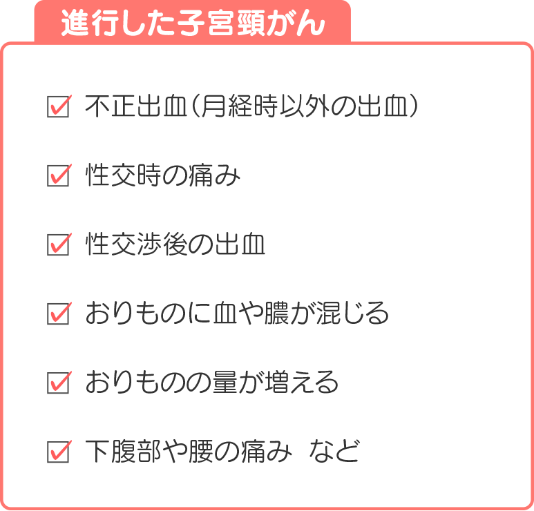 不正出血（月経時以外の出血）、性交時の痛み、性行為後の出血、おりものに血や膿が混じる、おりものの量が増える、下腹部や腰の痛み、など