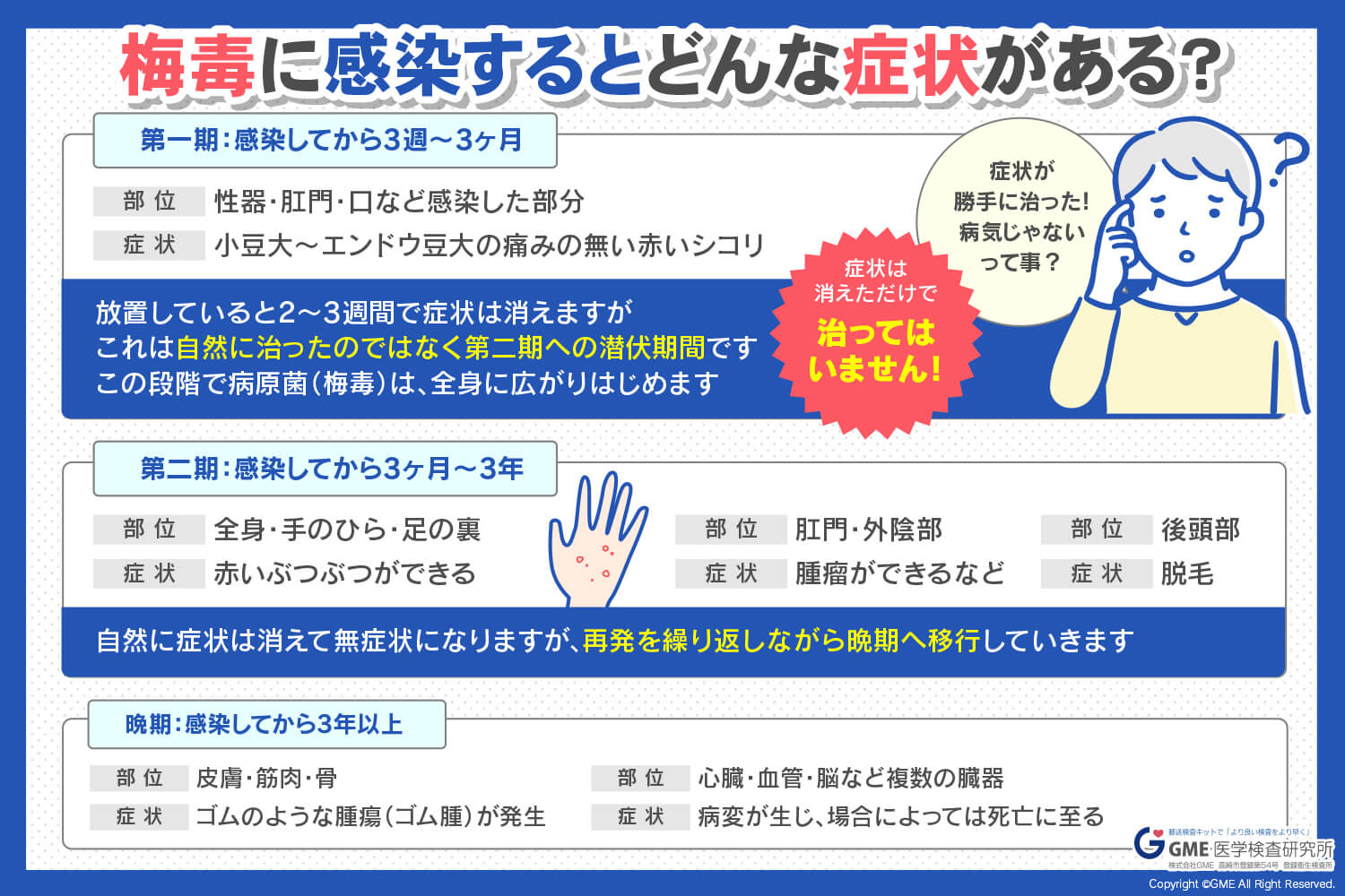 广州健康院通过揭示调控HIV潜伏的重要细胞学机制发现高效HIV潜伏激活剂----广州生物医药与健康研究院