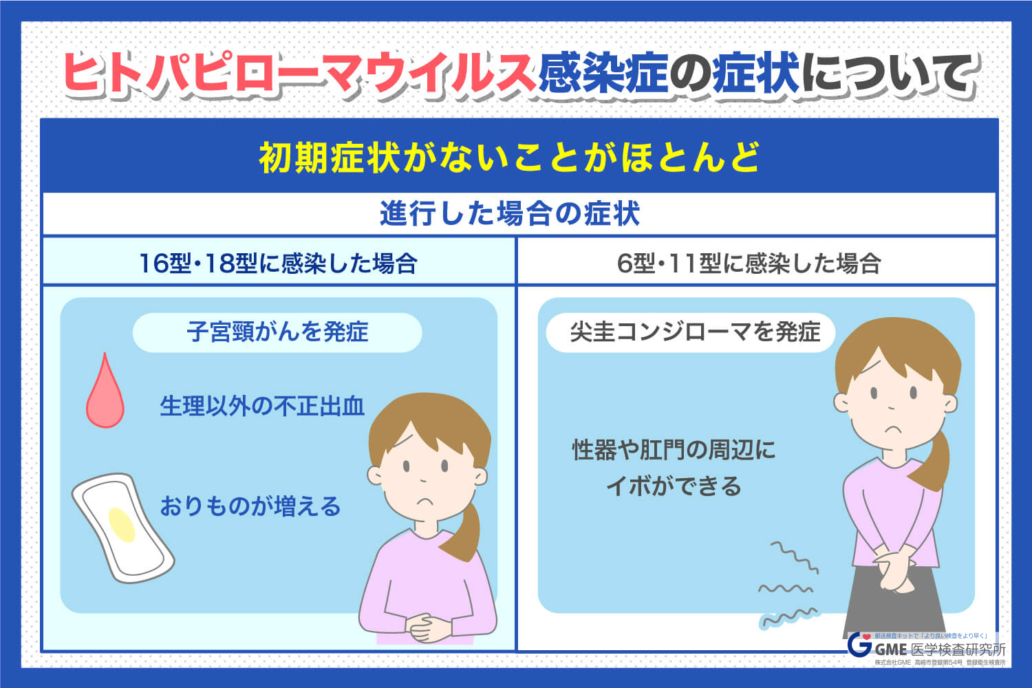 人間の血管がんとは何ですか?