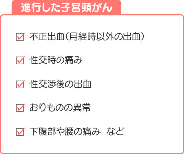 不正出血（月経時以外の出血）、性交時の痛み、性行為後の出血、おりものに血や膿が混じる、おりものの量が増える、下腹部や腰の痛み、など