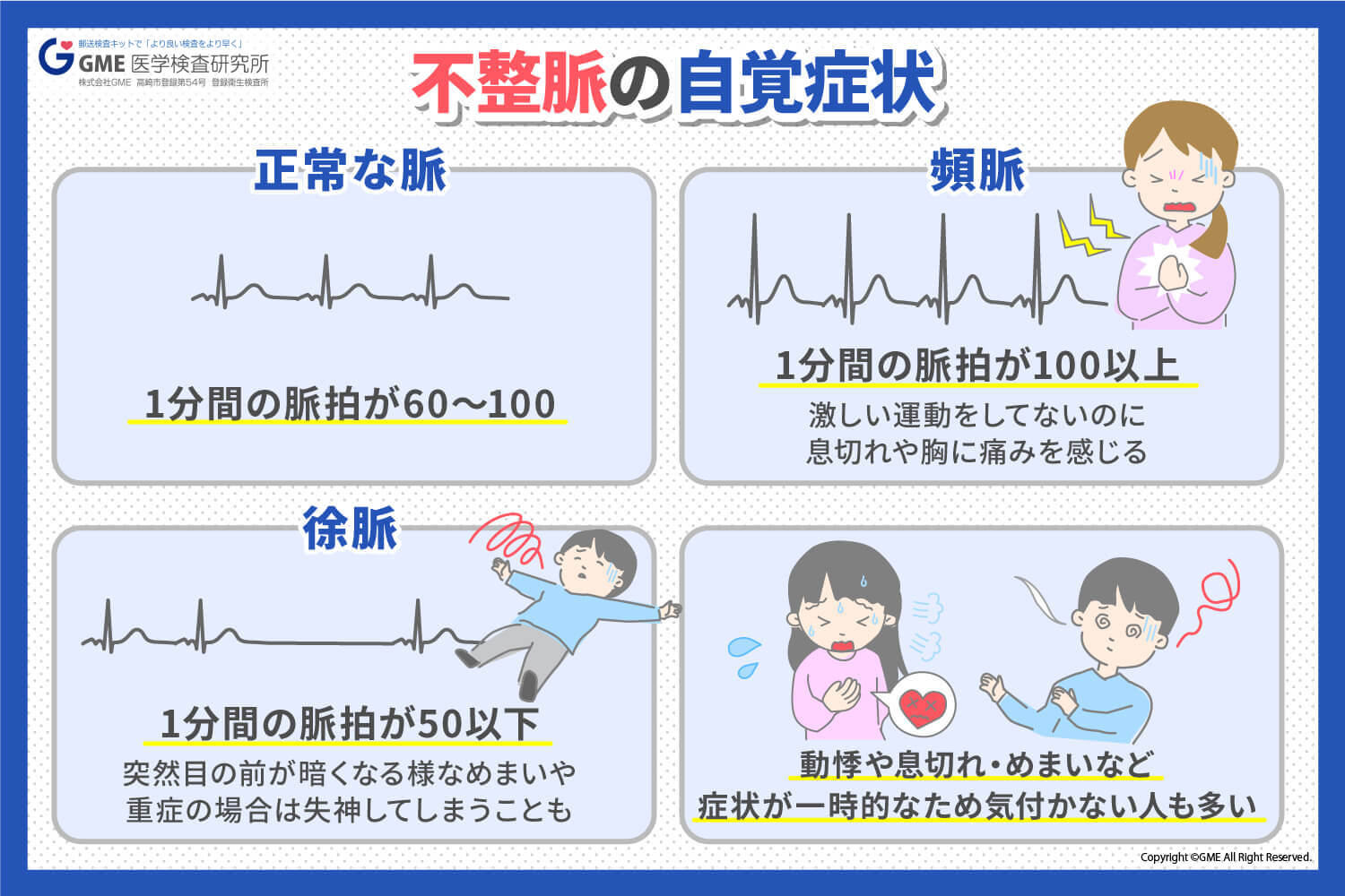 結 滞 と 不整脈 の 違い