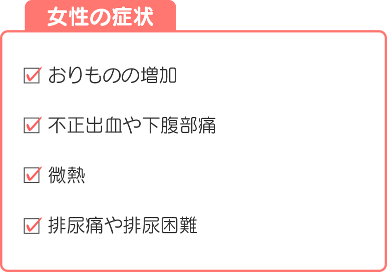 女性の症状。おりものの増加、不正出血や下腹部痛、微熱、排尿痛や排尿困難