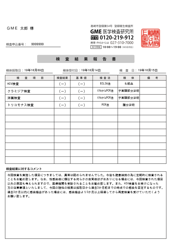 GME医学検査研究所検査結果報告書
