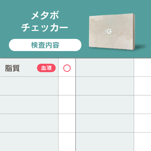メタボチェッカー検査内容