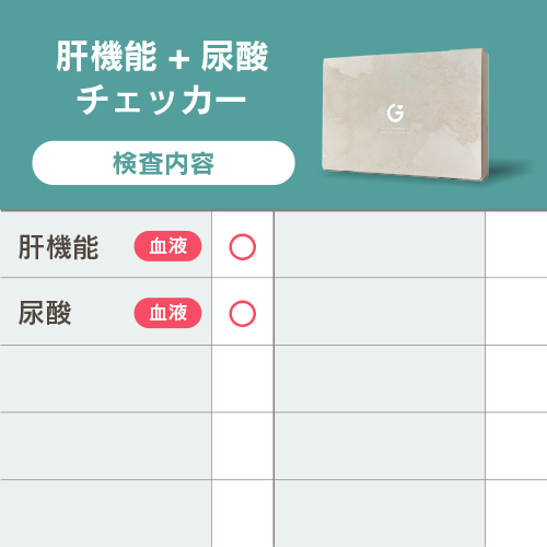 肝機能+尿酸チェッカー検査内容