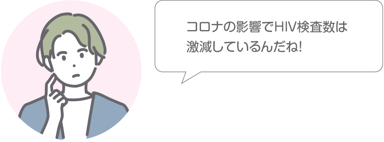 コロナの影響で保健所でのHIV検査数は激減しているみたいだね！