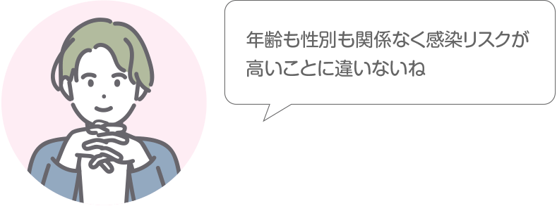 年齢も性別も関係なく感染リスクが高いことに違いないね