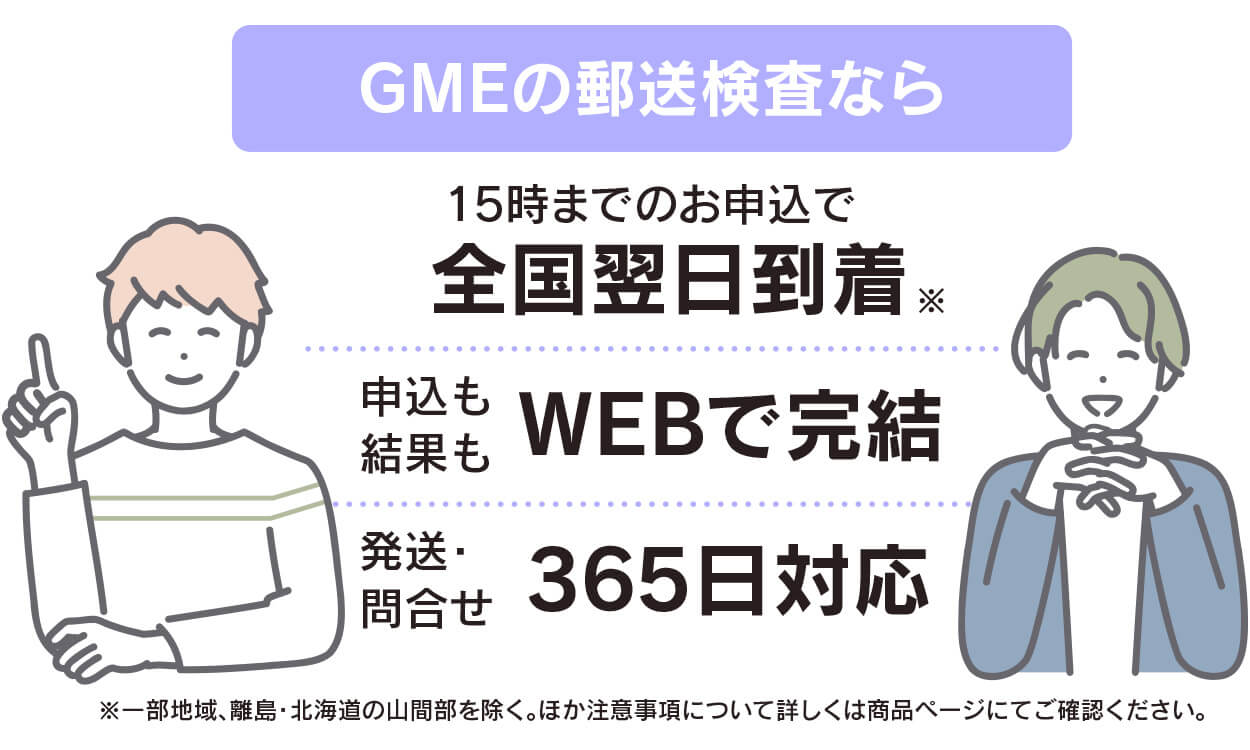 GMEの郵送検査なら15時までのお申込で当日発送、申込も結果もWEBで完結、発送・問合せ365日対応