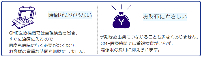 メリット