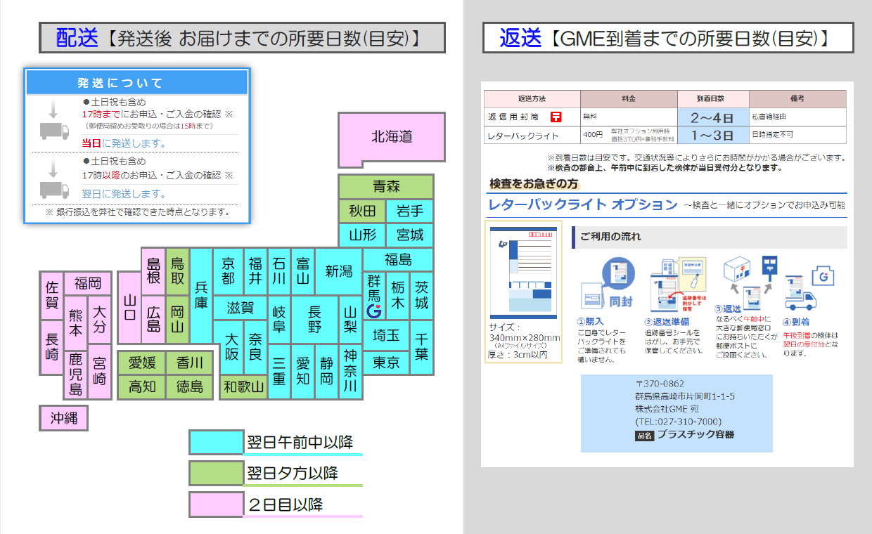 車両後方・側方安全確認カメラシステム「HD CAR VIEW SYSTEM（TM