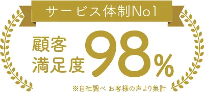 サービス体制No1顧客満足度98%