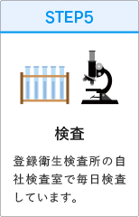 検査