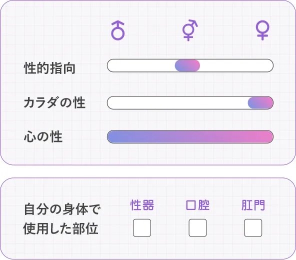 性的指向：両方、カラダの性：女、使用した自分の身体の部位：なし