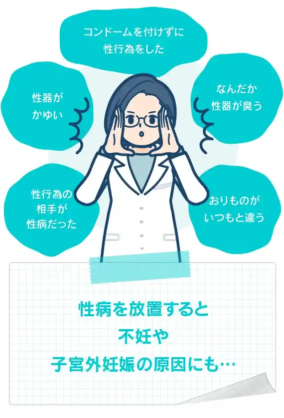 コンドームを付けずに性行為をした。なんだか性器が臭う。性器がかゆい。性行為の相手が性病だった。おりものがいつもと違う。性病を放置すると不妊や子宮外妊娠の原因にも…