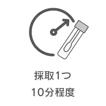 採取1つ10分程度