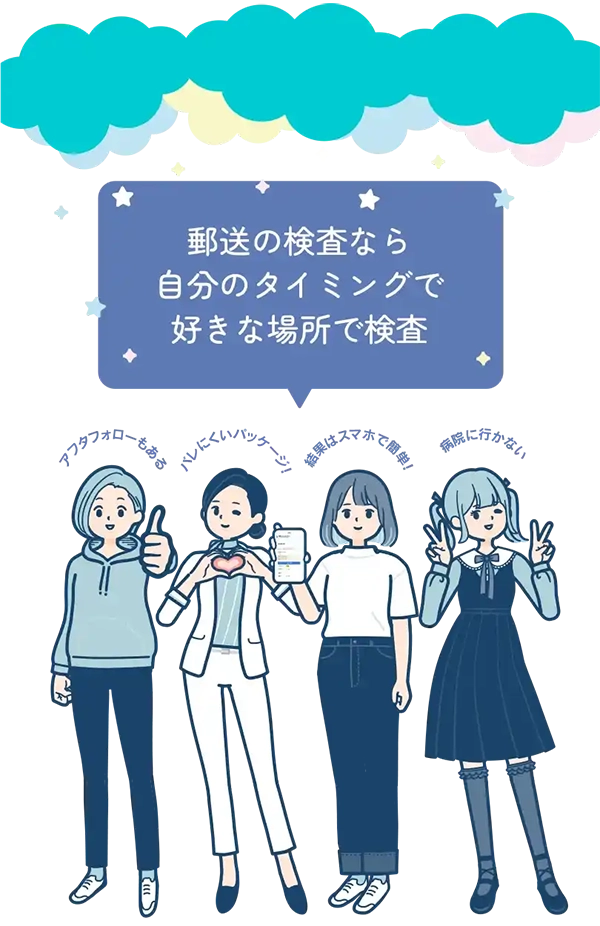 郵送の検査なら自分のタイミングで好きな場所で検査。アフタフォローもある！バレにくいパッケージ！結果はスマホで簡単！病院に行かない！
