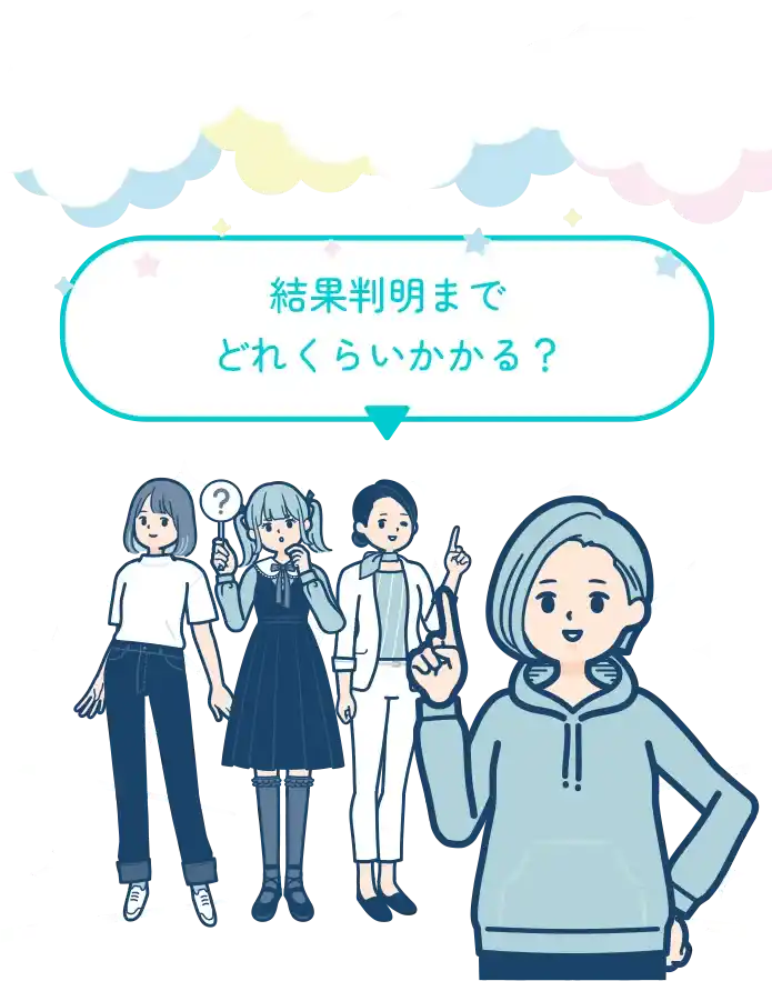 結果判明までどのくらいかかる？