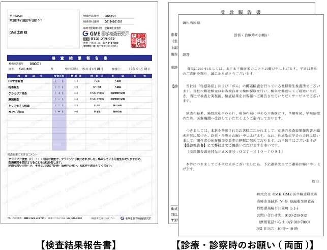 検査結果報告書と診療願いの書類