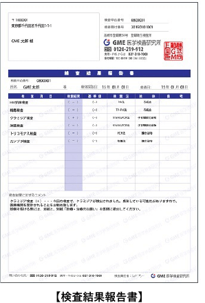 検査結果報告書と診療願いの書類