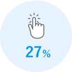 検査項目を自分で選べる27%