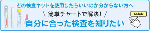 自分に合った検査をさがす